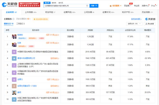 國(guó)聯(lián)股份增資至7.2億元，增幅達(dá)44.85%，加碼數(shù)字文化創(chuàng)意軟件開發(fā)
